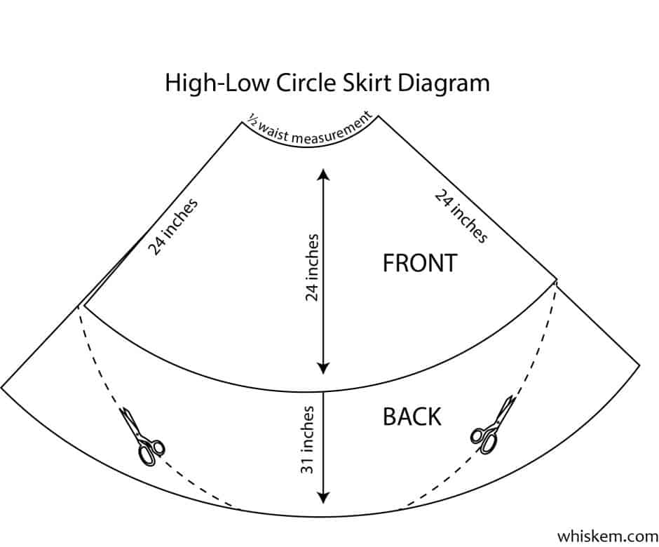 reversible-circle-skirt-diagram